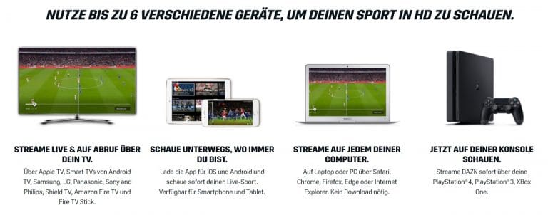 Dazn Geräte Gleichzeitig Dazn Geräte Gleichzeitig