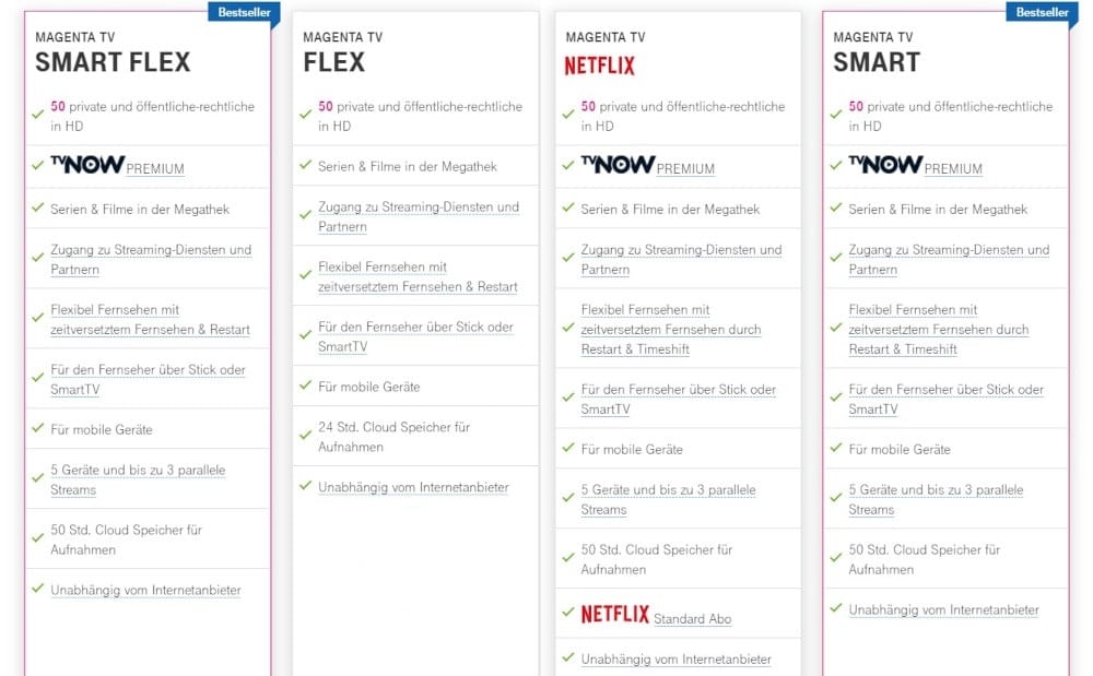 Magenta TV Angebot ohne Telefonie- und Internet-Flat