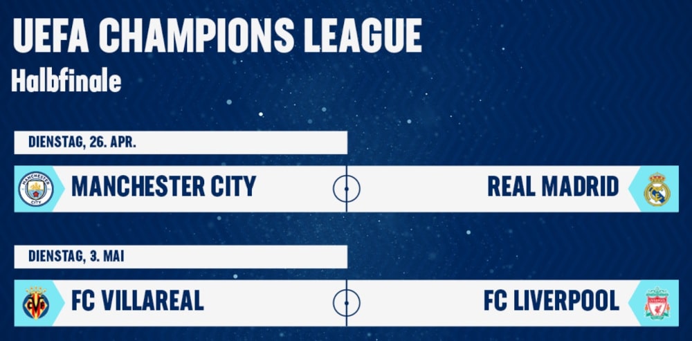 Amazon Prime Champions League Übertragung Halbfinale