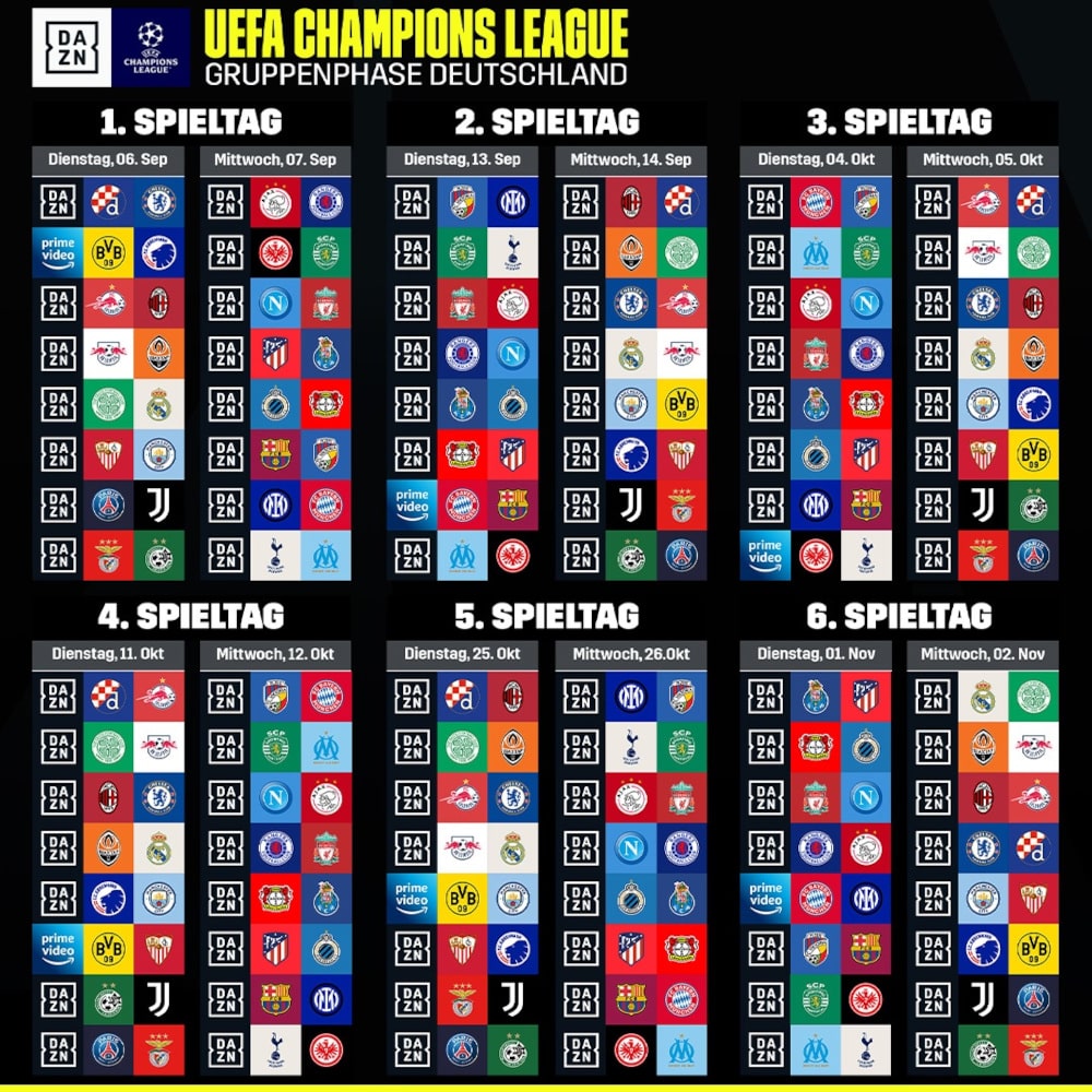 DAZN Champions League Spiele 2022