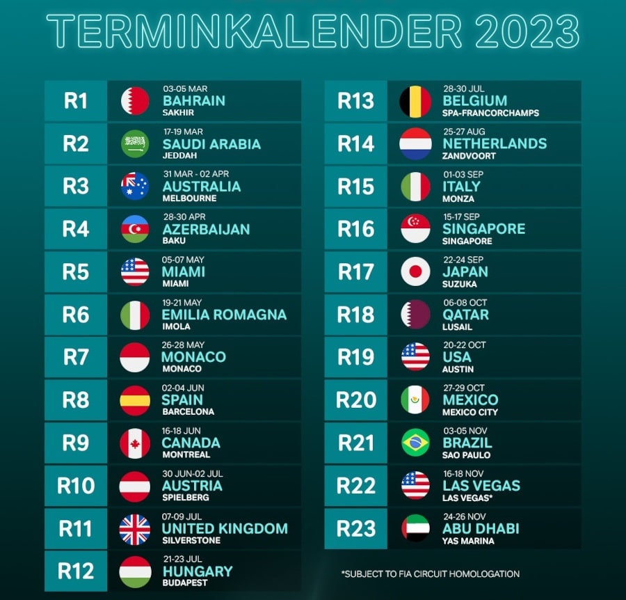 Sky Formel 1 Rennkalender 2023