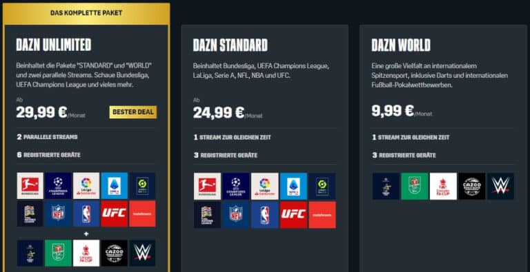 DAZN Kosten 2023: Aktuelle Preise und Abos im Überblick