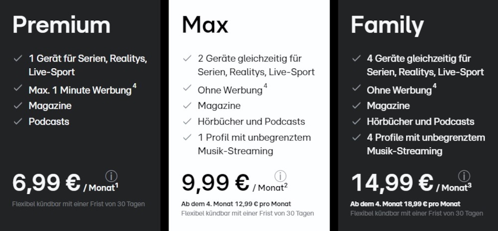 Kosten für das RTL+ Premium Abo